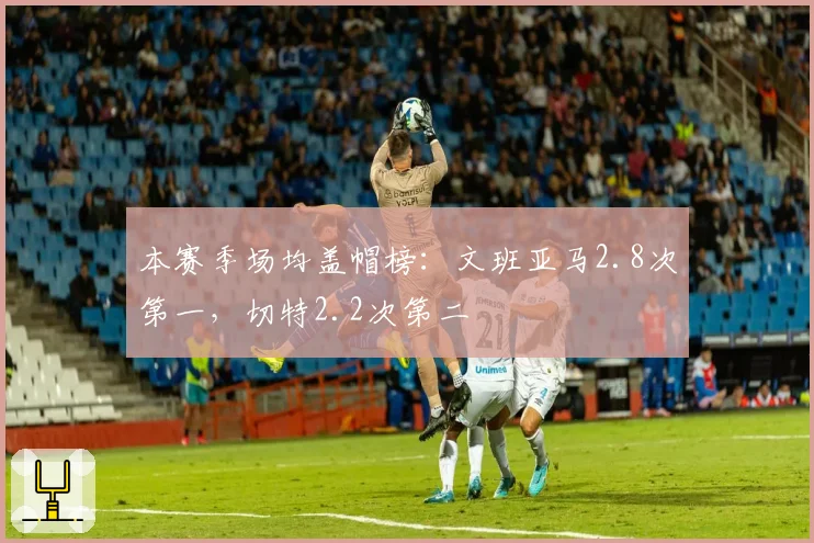 本赛季场均盖帽榜:文班亚马2.8次第一,切特2.2次第二